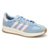 ADIDAS Run 70s 2.0 Women 1 ADIDAS Run 70s 2.0 Women -Shoes Sale Shop JP5467 XXX